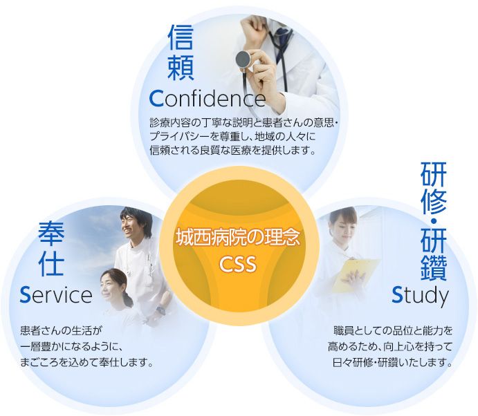 一般社団法人　衛生文化協会　城西病院の写真