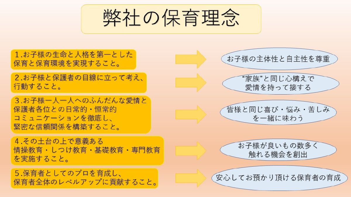 株式会社マミーズエンジェルの写真