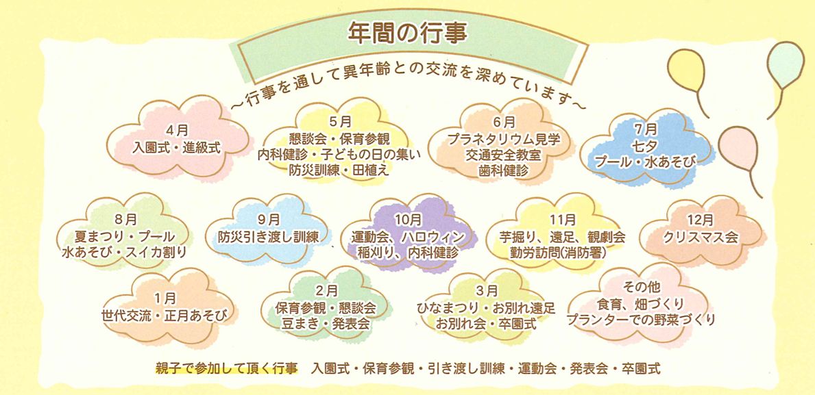 株式会社あさひ保育所の職場の様子