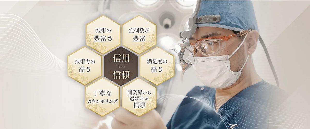医療法人社団SUNSETの写真