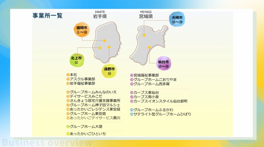 株式会社三協メディケアの写真